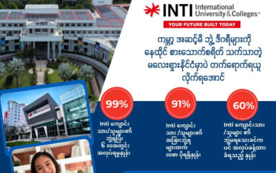 ကိုယ့်နိုင်ငံနဲ့ နီးနီးနားနားမှာရှိနေတဲ့ World Ranking ကမ္ဘာ့ အဆင့် ၅၀၉ မှာရှိ Inti International University & Colleges မှာ ဘွဲ့ယူကြရအောင်